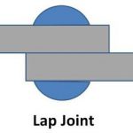 اتصال لبه به لبه شماتیک اتصال لبه به لبه یا lap joint