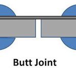 اتصال مشترک شماتیک اتصال مشترک یا butt joint