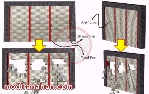 ایرادات اجرای وال پست ایرادات اجرای وال پست