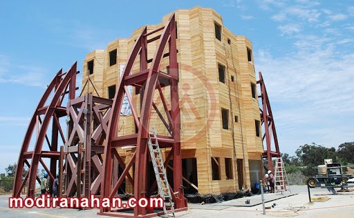 سیستم دوگانه یا ترکیبی سیستم دوگانه یا ترکیبی
