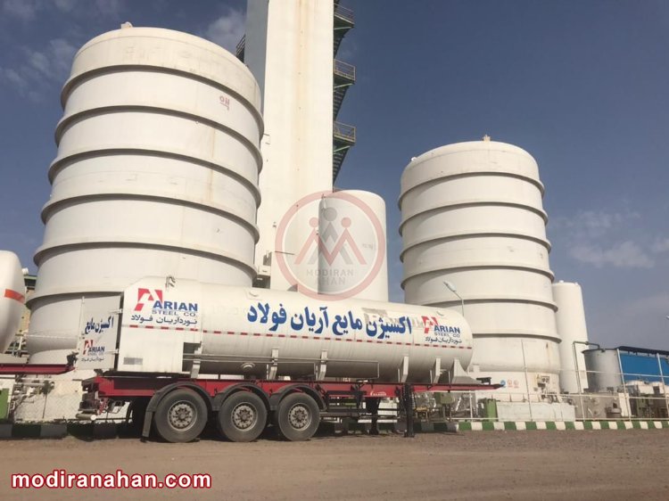 نورد آریان فولاد.jpg کارخانه آریان فولاد