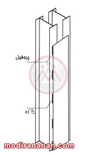 تصویر شماره 4 - ستون دوبل با ورق تقویتی یک سره.jpg تیرآهن جفت شده با ورق سراسری