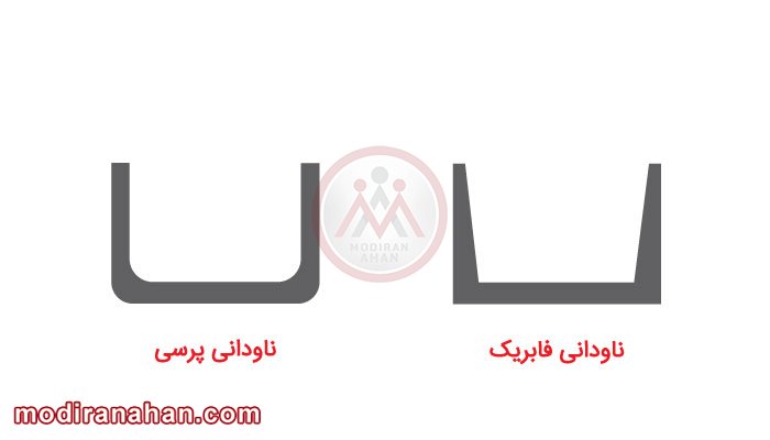 تصویر شماره ۲ - ناودانی پرسی و فابریک.jpg ناودانی پرسی و فابریک
