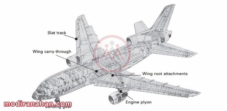 steel in airplane parts.JPG steel in airplane parts