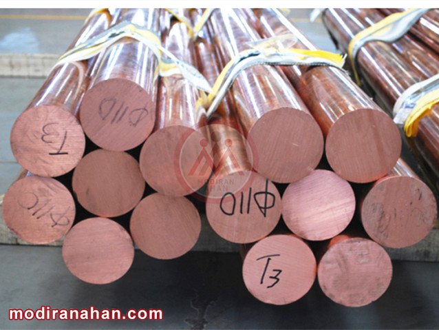 C110-COPPER.jpg C110-COPPER