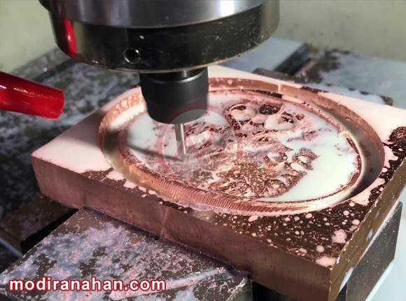 Boost-Your-CNC-Machining-Copper-Resources.jpg -Machining-Copper