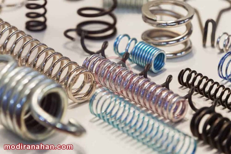 types-of-springs.jpg types-of-springs