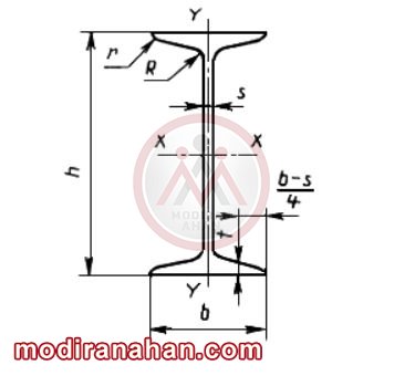 inp cross section.JPG inp cross section