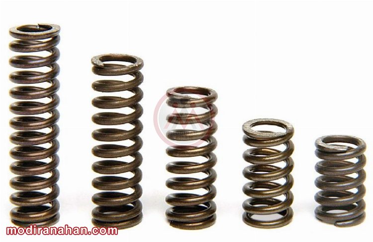 high-carbon-steel-spring.jpeg high-carbon-steel-spring.