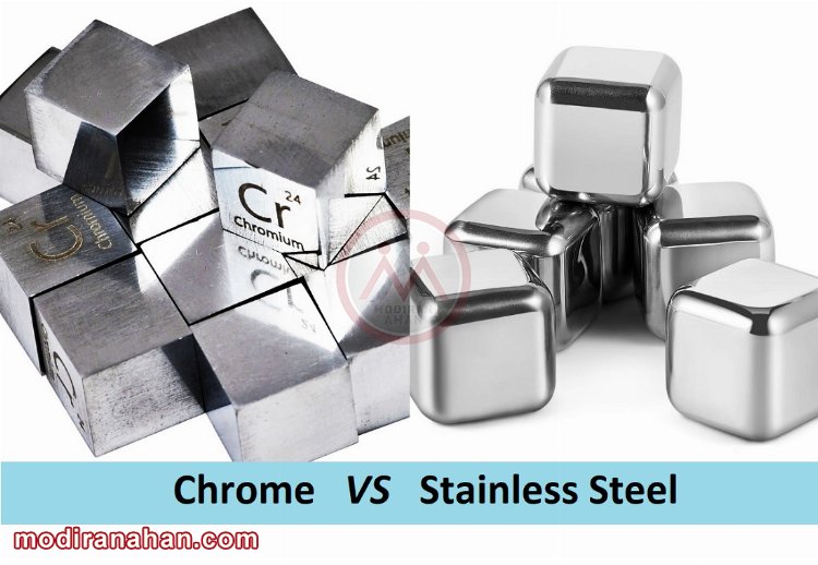 Chrome-Steel-vs-Stainless-Steel.jpg Chrome-Steel-vs-Stainless-Steel