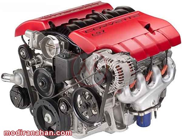 car-engine.jpg موتور اتومبیل و مواد سازنده ی آن